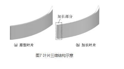 高壓離心風(fēng)機